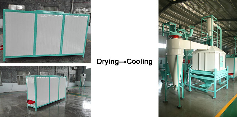 drying and cooling machine