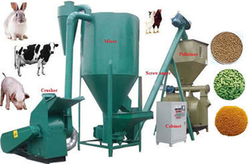 feed pellet production line