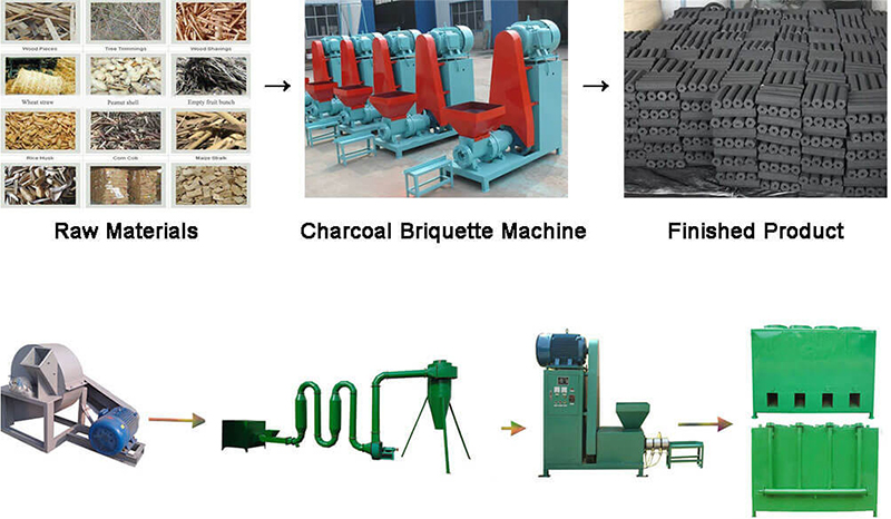 charcoal briquette plant