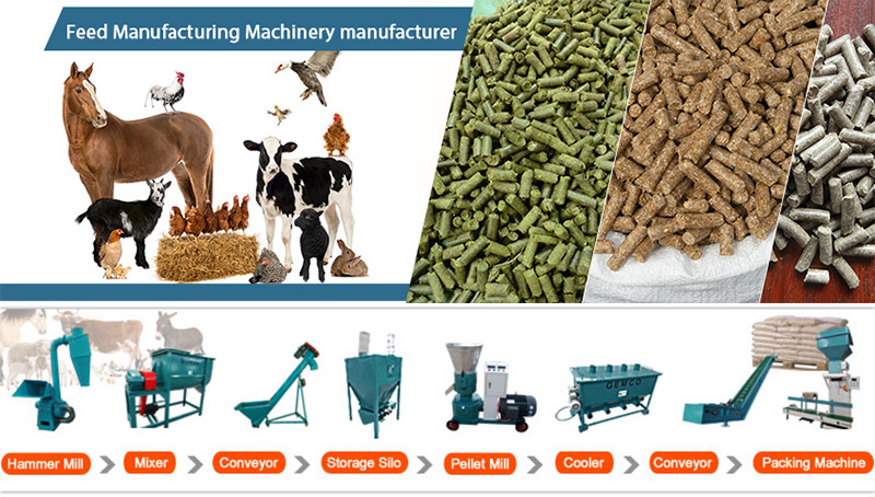 Animal Feed Pellet Machine For Farming