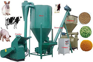 pellet press machine