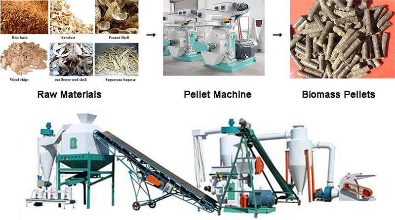 biomass wood pellet making machine 