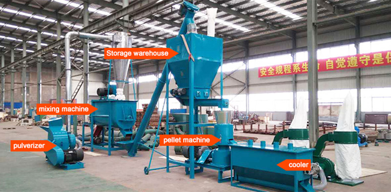 animal feed processing equipment