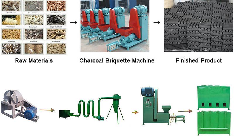 biomass briquette plant