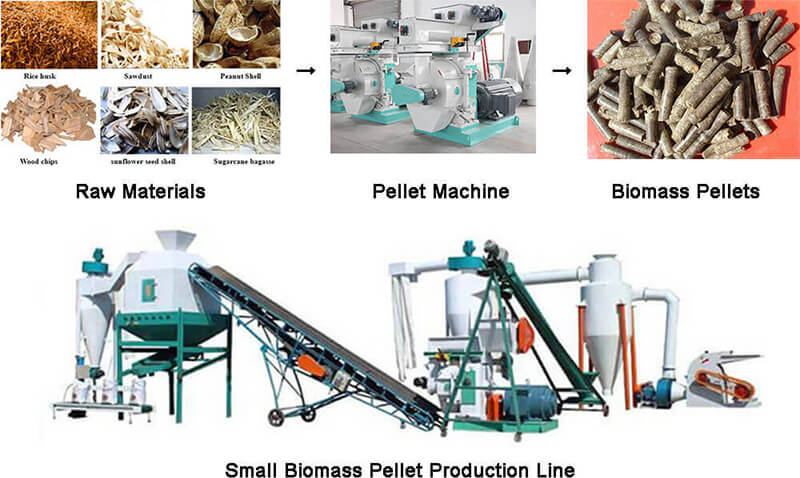 biomass wood pellet making machine