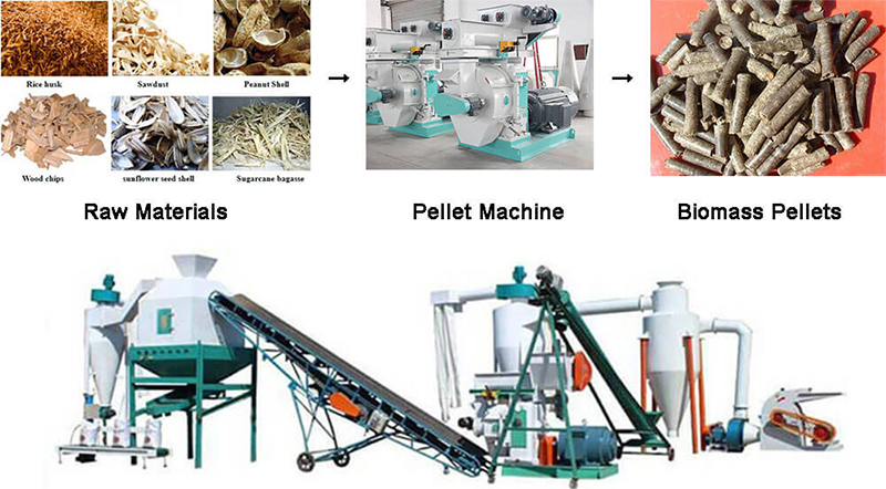 biomass wood pellet making machine