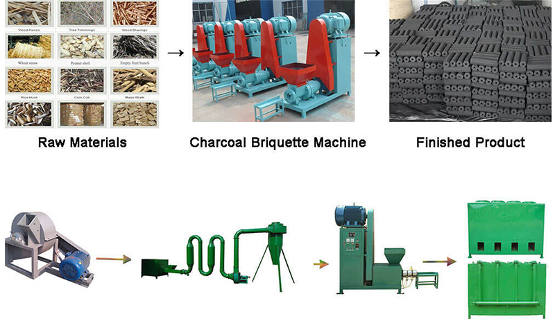 briquette press machine