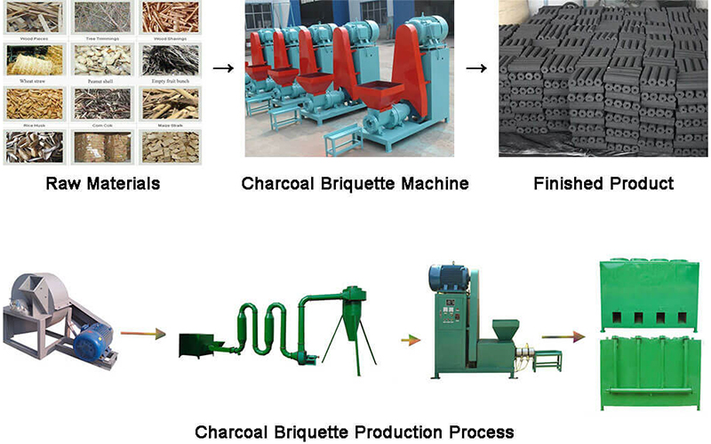 charcoal briquette machine