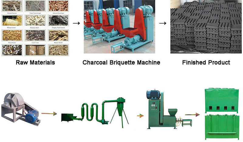 charcoal briquette machine