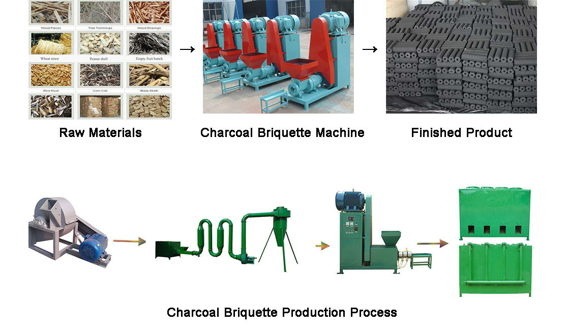 charcoal briquette machine