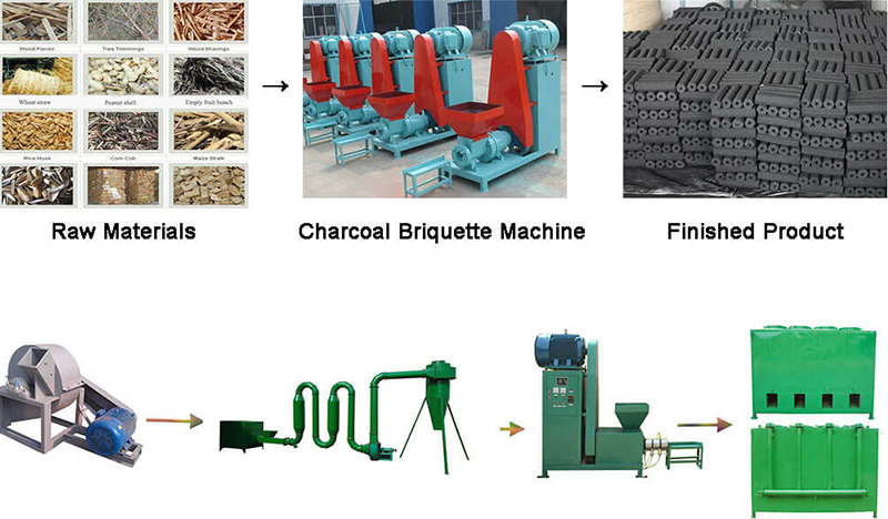 biomass charcoal briquette production line