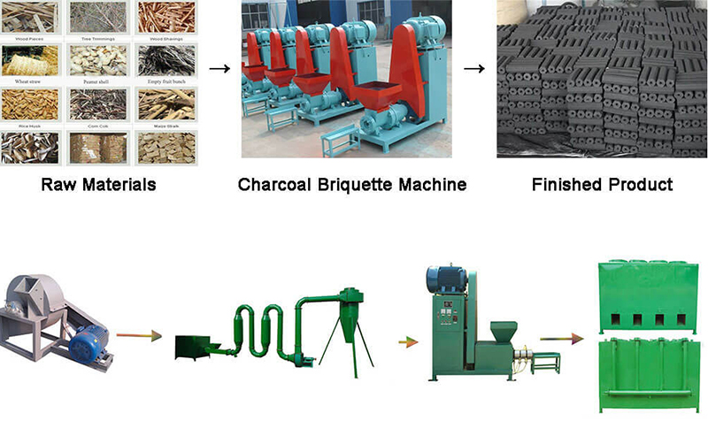 charcoal briquette making machine