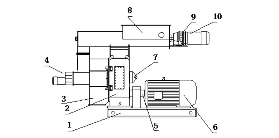 Ring Die Wood  Pellet Machine