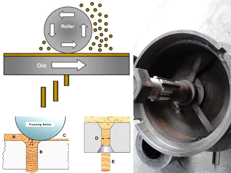 electric flat die pellet machine