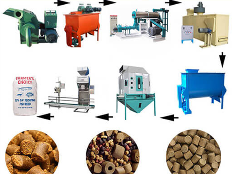 fish feed pellet production line