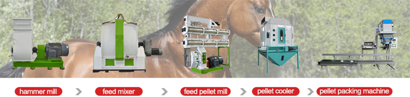 feed pellet production line