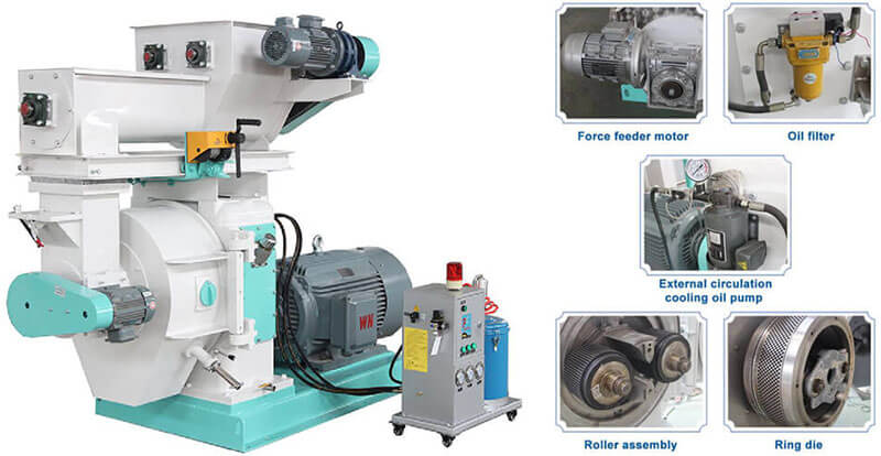 ring die wood pellet mill machine