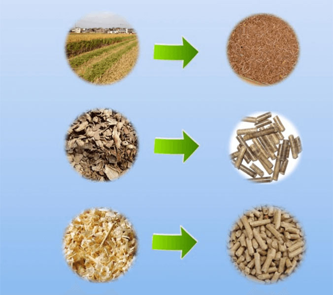 wood pellet machine